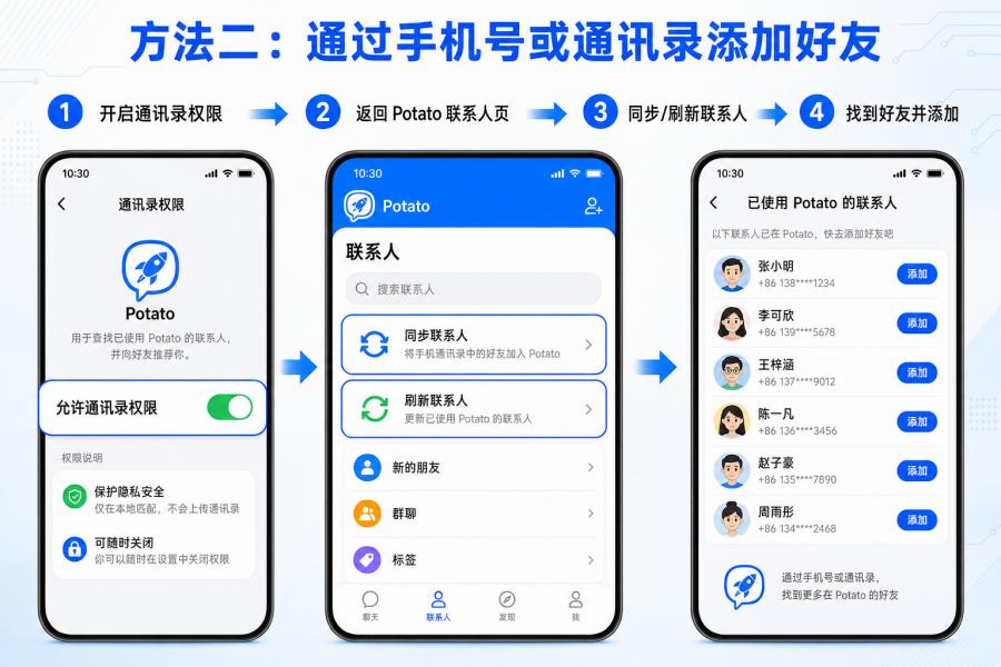 Potato 手机号和通讯录添加好友