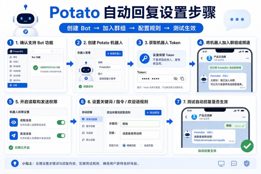 Potato 自动回复规则测试界面