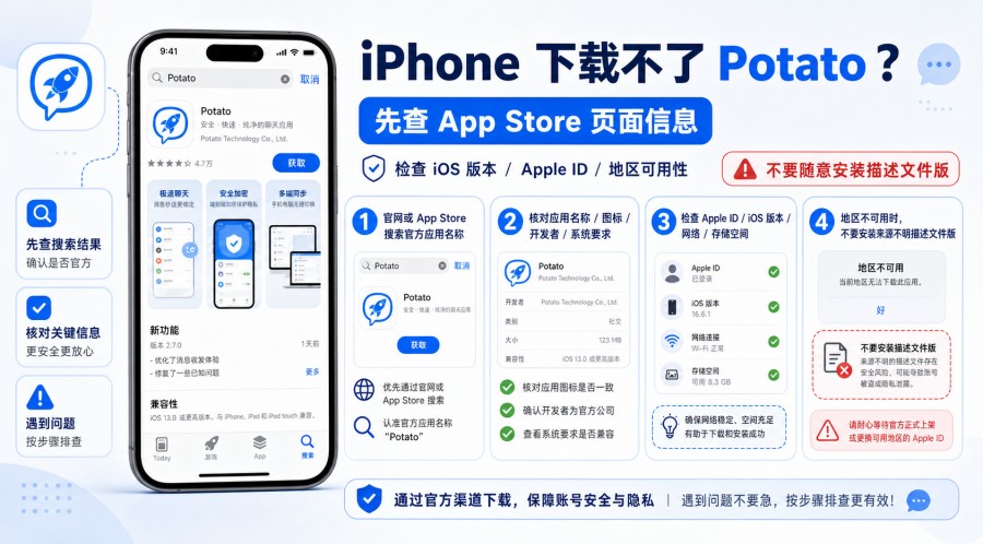 Potato 官方下载入口、域名和版本信息核对