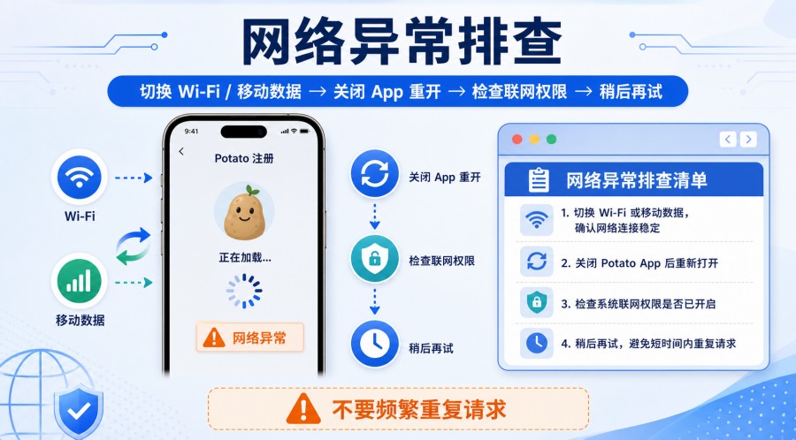Potato 注册失败时检查网络、设备权限和后台请求状态