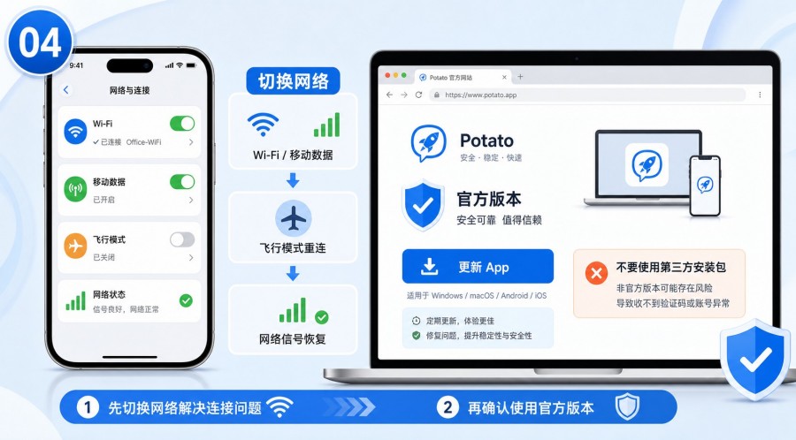 Potato 验证码发送失败时检查网络和官方版本